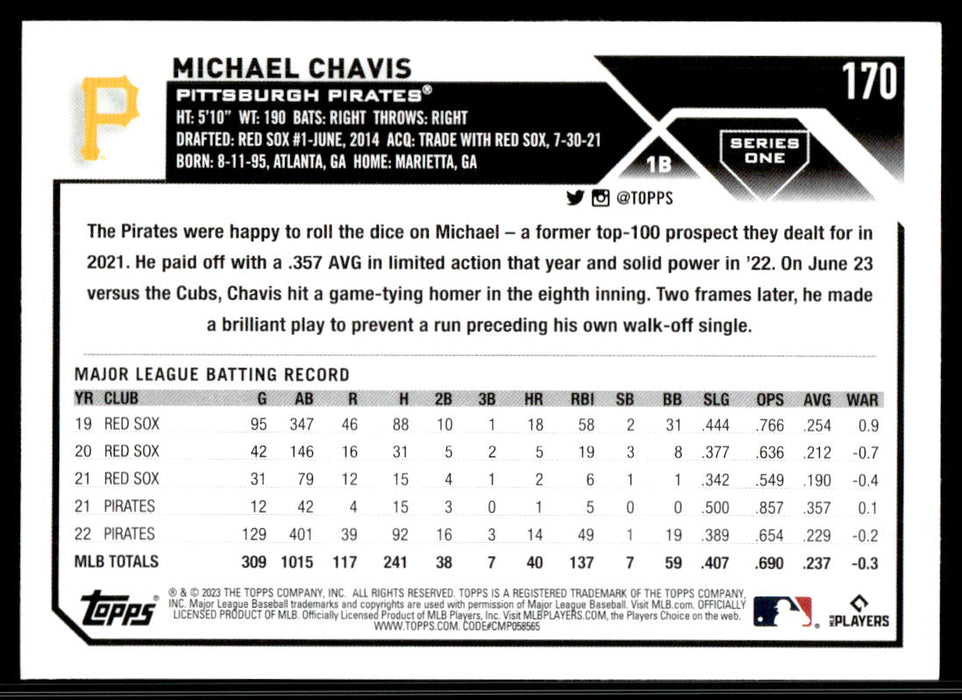 Michael Chavis 2023 Topps Series 1 Base Back of Card