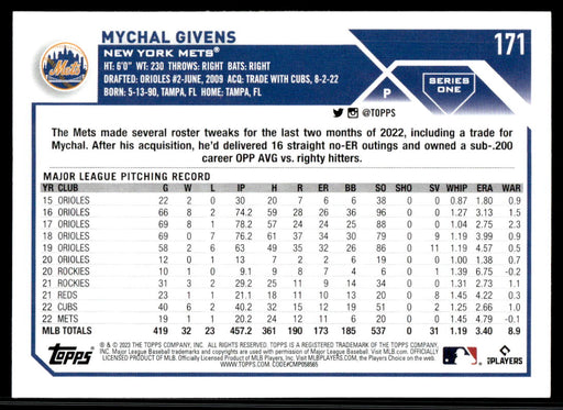 Mychal Givens 2023 Topps Series 1 Base Back of Card