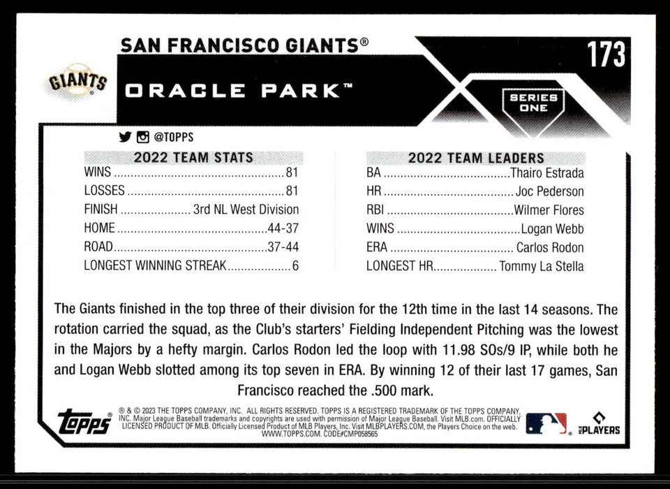 San Francisco Giants 2023 Topps Series 1 Base Back of Card