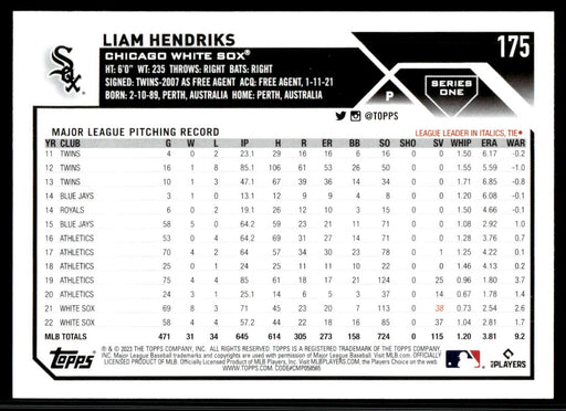 Liam Hendriks 2023 Topps Series 1 Base Back of Card