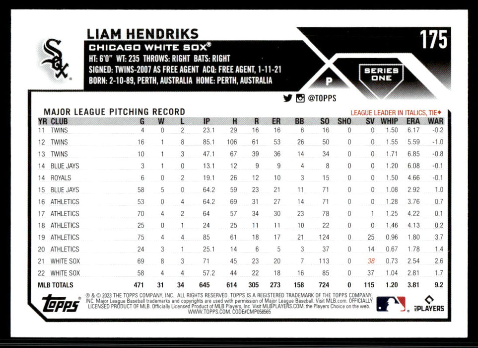 Liam Hendriks 2023 Topps Series 1 Base Back of Card