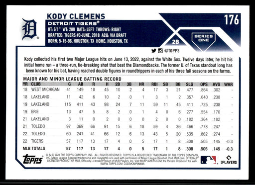 Kody Clemens 2023 Topps Series 1 Base Back of Card