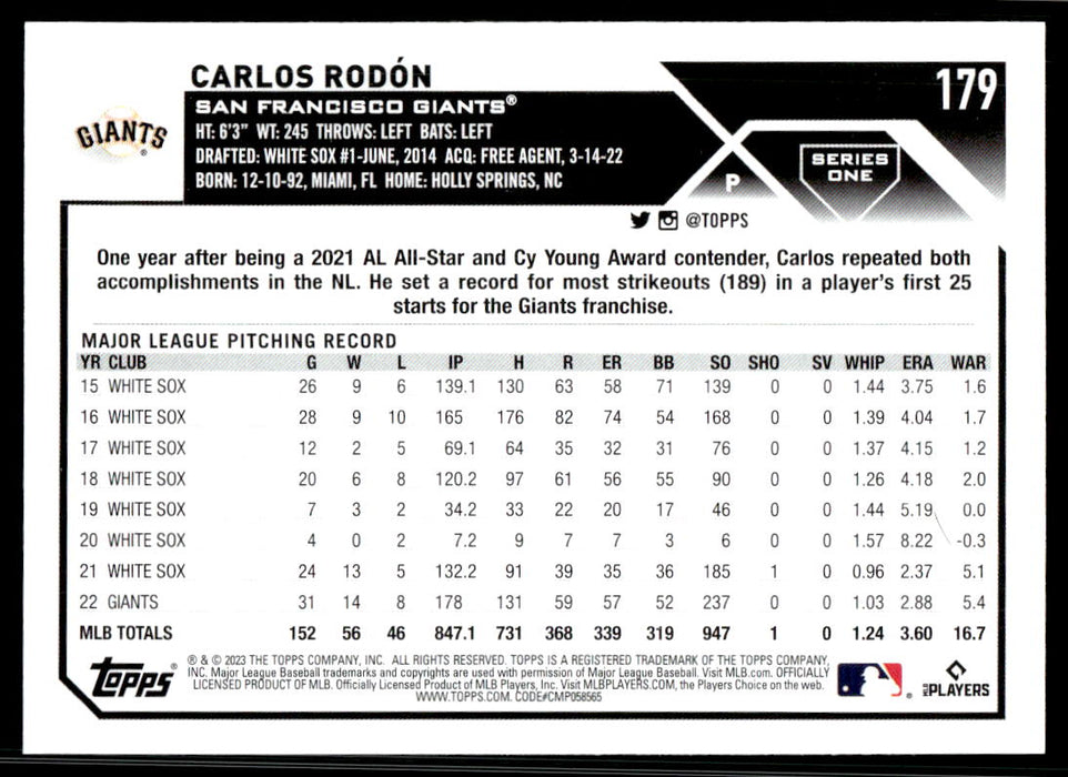 Carlos Rodon 2023 Topps Series 1 Base Back of Card