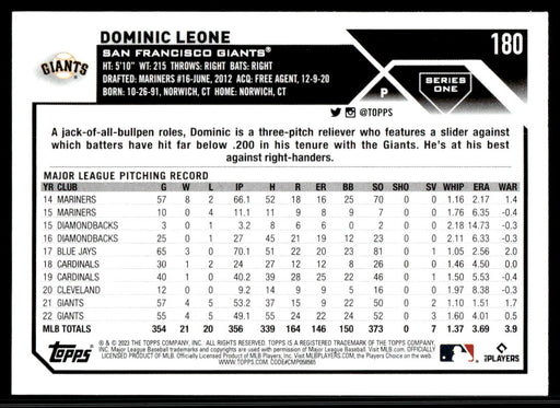 Dominic Leone 2023 Topps Series 1 Base Back of Card