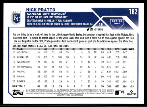 Nick Pratto 2023 Topps Series 1 Base Back of Card