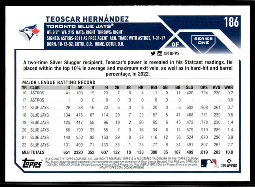 Teoscar Hernandez 2023 Topps Series 1 Base Back of Card