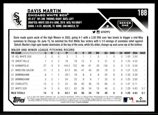 Davis Martin 2023 Topps Series 1 Base Back of Card