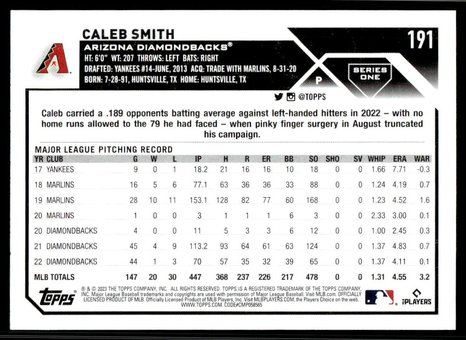 Caleb Smith 2023 Topps Series 1 Base Back of Card