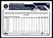 Christian Yelich 2023 Topps Series 1 Base Back of Card