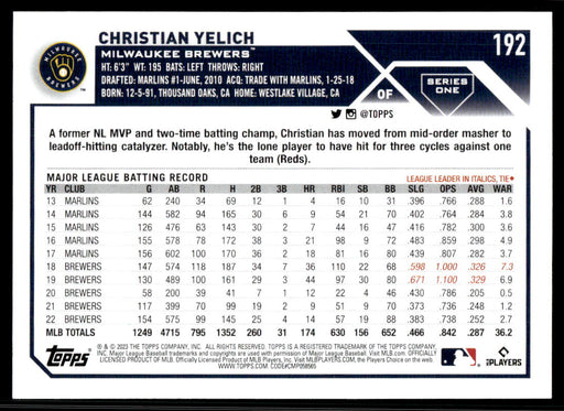 Christian Yelich 2023 Topps Series 1 Base Back of Card