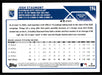 Josh Staumont 2023 Topps Series 1 Base Back of Card