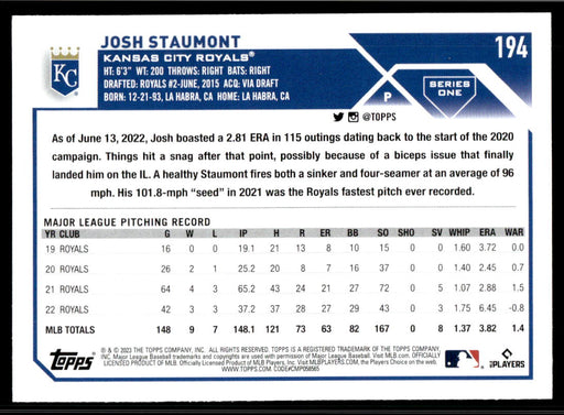 Josh Staumont 2023 Topps Series 1 Base Back of Card