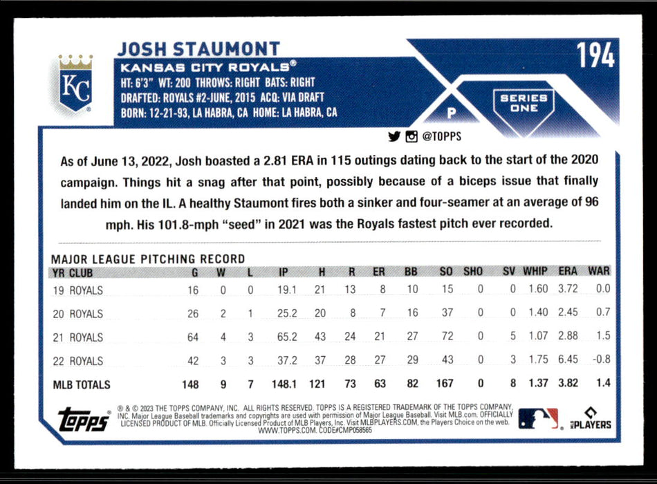 Josh Staumont 2023 Topps Series 1 Base Back of Card