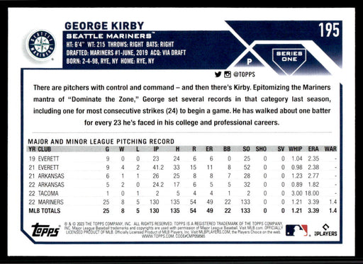 George Kirby 2023 Topps Series 1 Base Back of Card