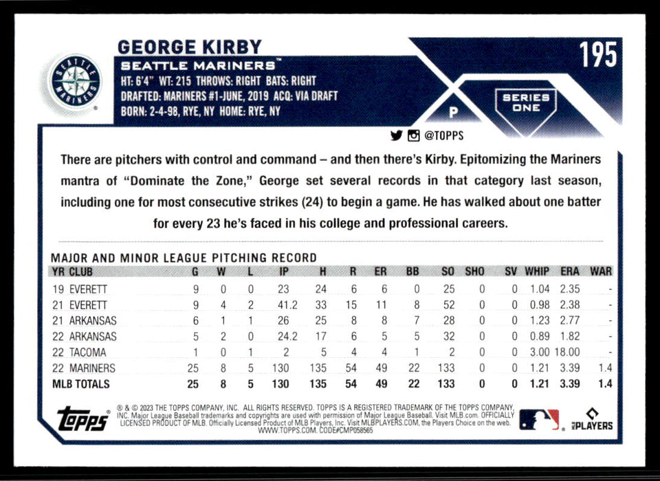 George Kirby 2023 Topps Series 1 Base Back of Card