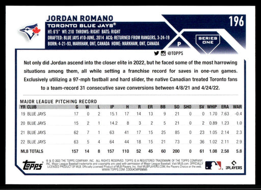 Jordan Romano 2023 Topps Series 1 Base Back of Card