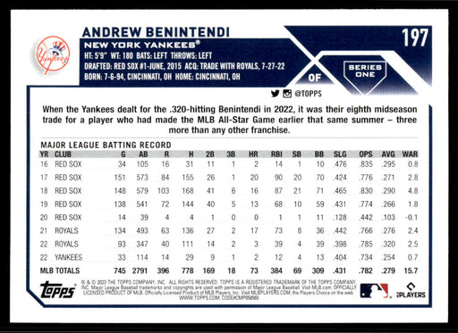 Andrew Benintendi 2023 Topps Series 1 Base Back of Card