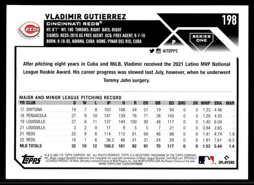 Vladimir Gutierrez 2023 Topps Series 1 Base Back of Card