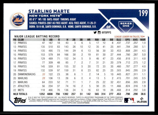 Starling Marte 2023 Topps Series 1 Base Back of Card