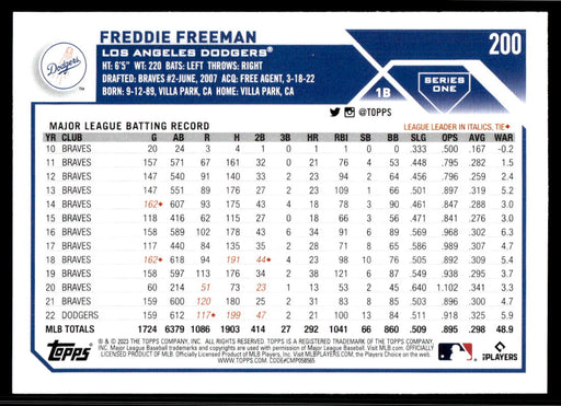 Freddie Freeman 2023 Topps Series 1 Base Back of Card