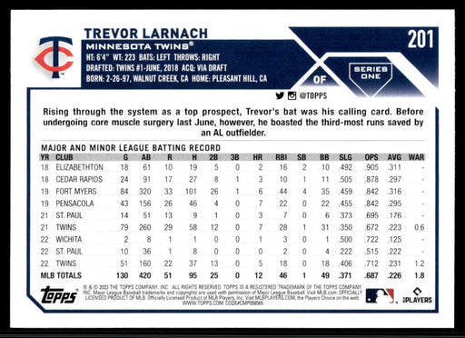 Trevor Larnach 2023 Topps Series 1 Base Back of Card