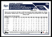 Manuel Margot 2023 Topps Series 1 Base Back of Card