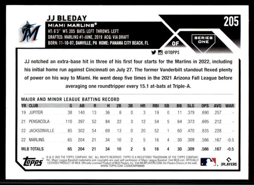 JJ Bleday 2023 Topps Series 1 Base Back of Card