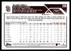 Blake Snell 2023 Topps Series 1 Base Back of Card