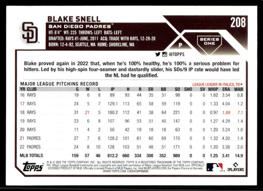 Blake Snell 2023 Topps Series 1 Base Back of Card