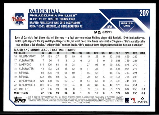 Darick Hall 2023 Topps Series 1 Base Back of Card