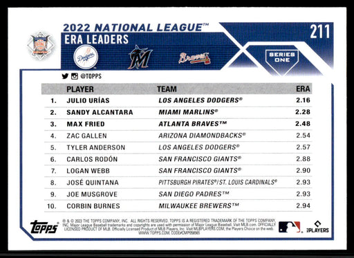 NL ERA Leaders 2023 Topps Series 1 Base Back of Card