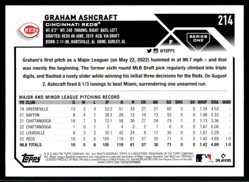 Graham Ashcraft 2023 Topps Series 1 Base Back of Card