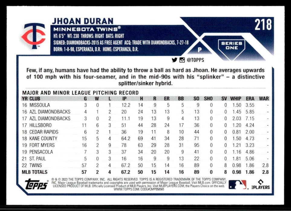 Jhoan Duran 2023 Topps Series 1 Base Back of Card