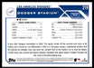 Los Angeles Dodgers 2023 Topps Series 1 Base Back of Card