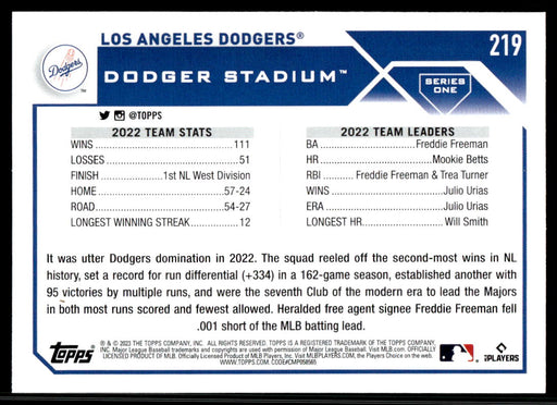 Los Angeles Dodgers 2023 Topps Series 1 Base Back of Card