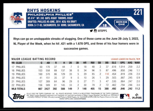 Rhys Hoskins 2023 Topps Series 1 Base Back of Card