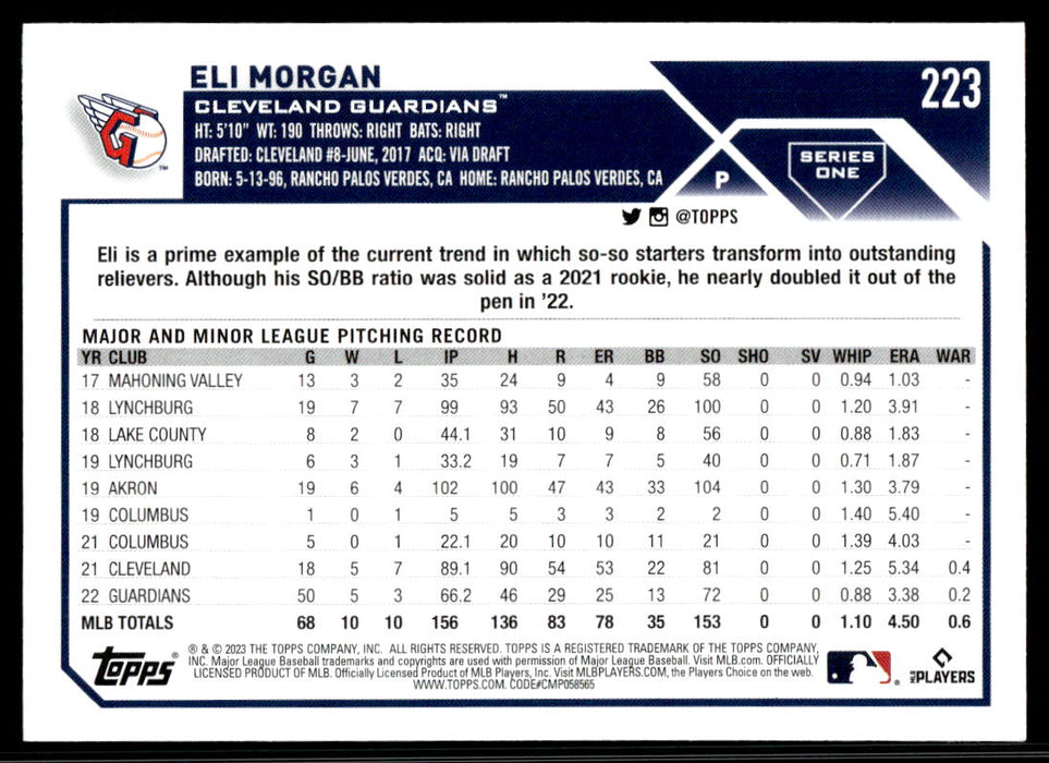 Eli Morgan 2023 Topps Series 1 Base Back of Card