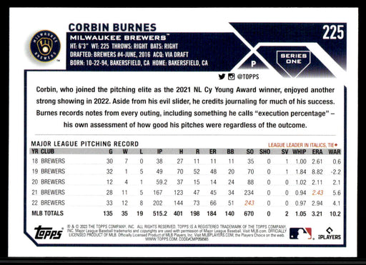 Corbin Burnes 2023 Topps Series 1 Base Back of Card