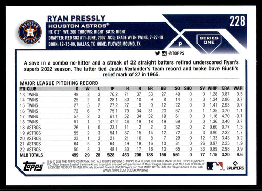 Ryan Pressly 2023 Topps Series 1 Base Back of Card