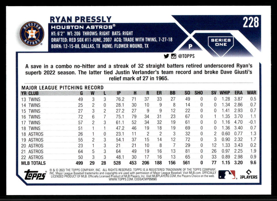 Ryan Pressly 2023 Topps Series 1 Base Back of Card