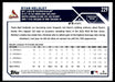 Ryan Helsley 2023 Topps Series 1 Base Back of Card