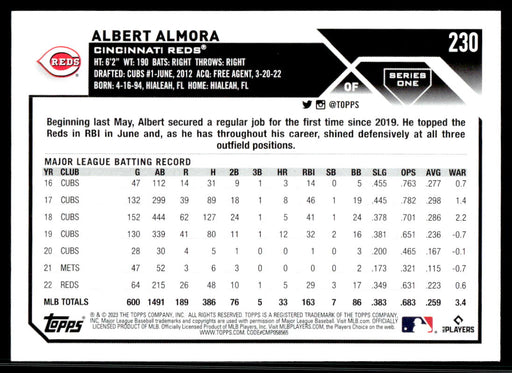 Albert Almora 2023 Topps Series 1 Base Back of Card