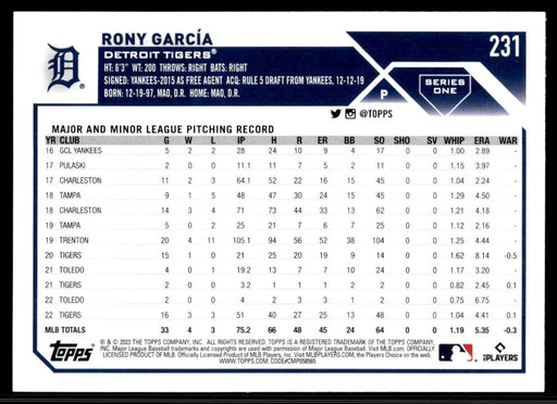 Rony Garcia 2023 Topps Series 1 Base Back of Card