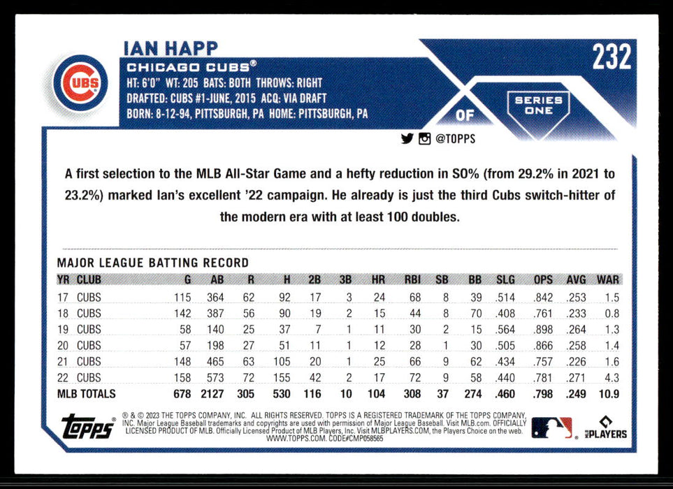 Ian Happ 2023 Topps Series 1 Base Back of Card