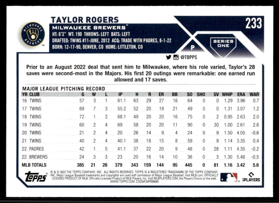 Taylor Rogers 2023 Topps Series 1 Base Back of Card