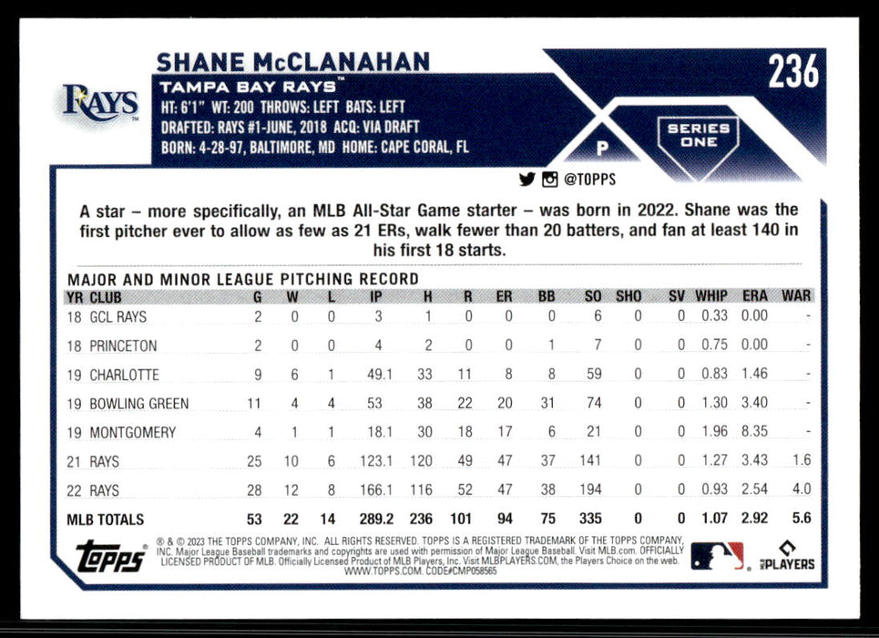 Shane McClanahan 2023 Topps Series 1 Base Back of Card