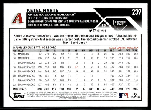 Ketel Marte 2023 Topps Series 1 Base Back of Card