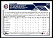 Evan Lee 2023 Topps Series 1 Base Back of Card