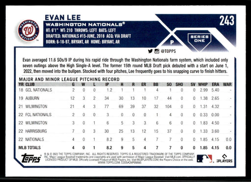 Evan Lee 2023 Topps Series 1 Base Back of Card