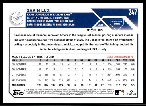 Gavin Lux 2023 Topps Series 1 Base Back of Card